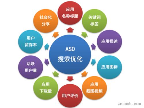 镜头保护镜价格高请无码一区aaa片毛片，专业摄影者的必备神器，如何挑选性价比之王？